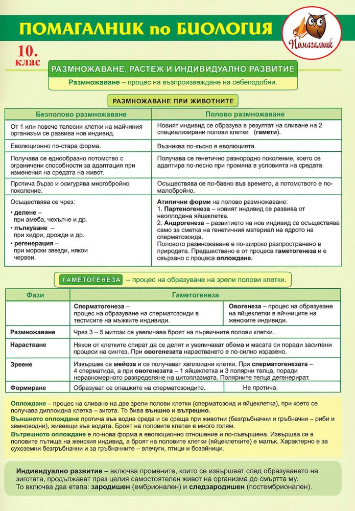 Помагалник по биология за 10. клас 