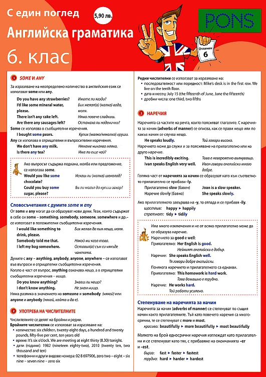 С един поглед - Английска граматика за 6. клас