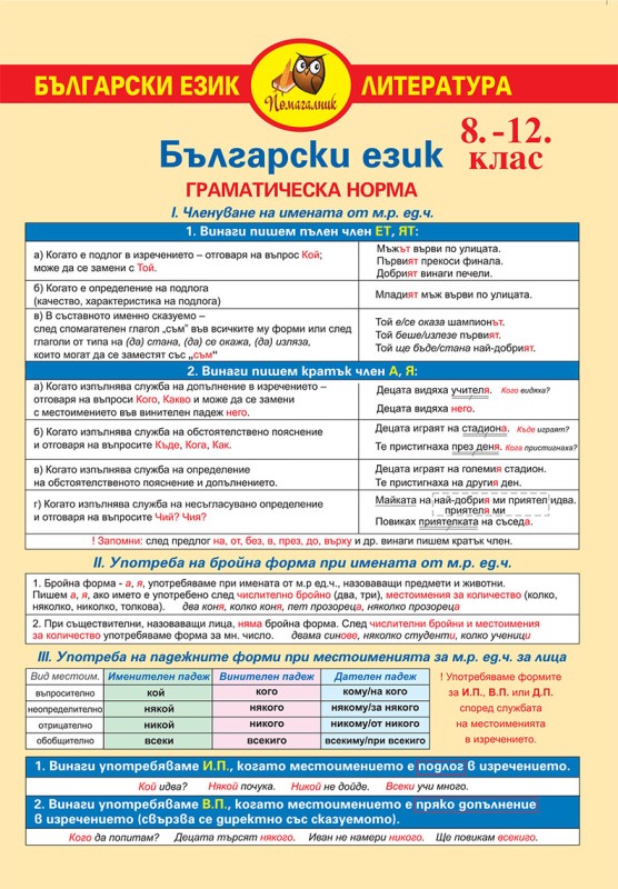 Помагалник Български език и литература 8-12 клас