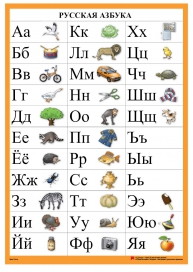 Руската азбука - учебно табло