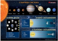Слънчева система