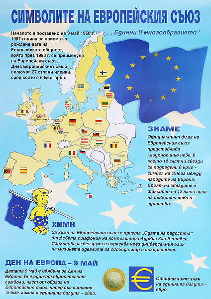 Символите на Европейския съюз