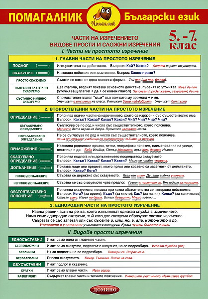 Помагалник по български език за 5. - 7. клас