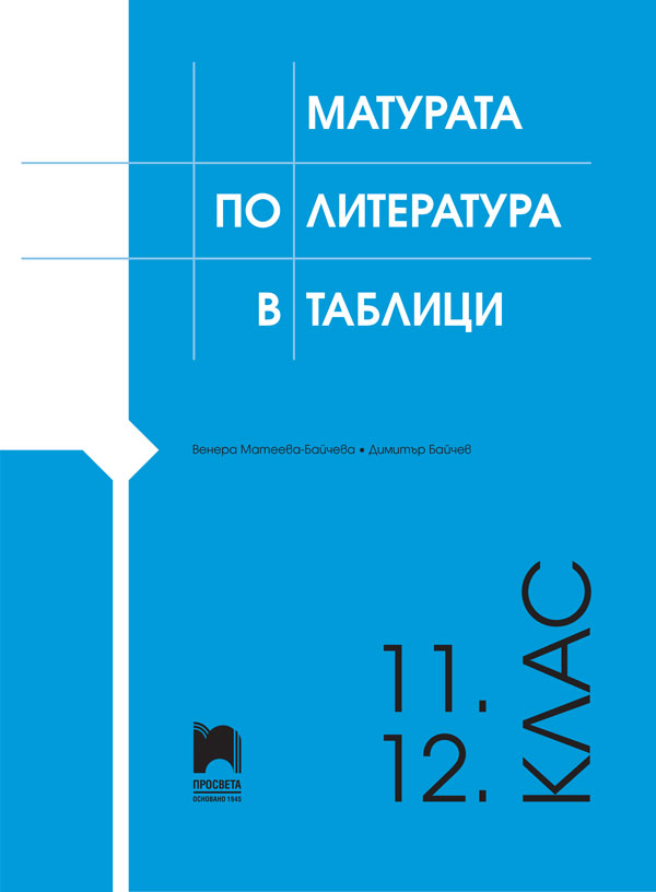 Матурата по литература в таблици 11. – 12. клас