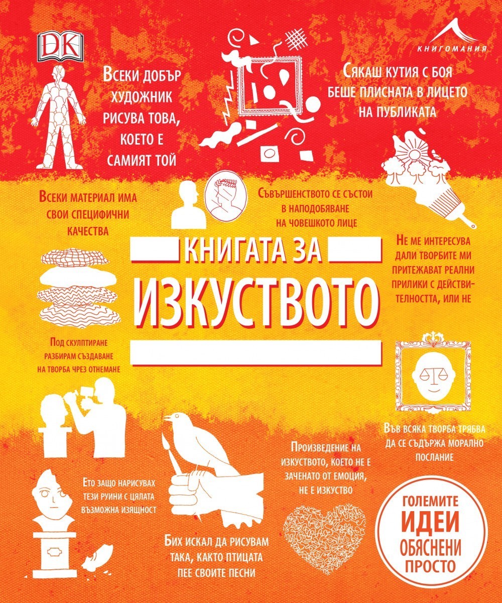 Книгата за изкуството