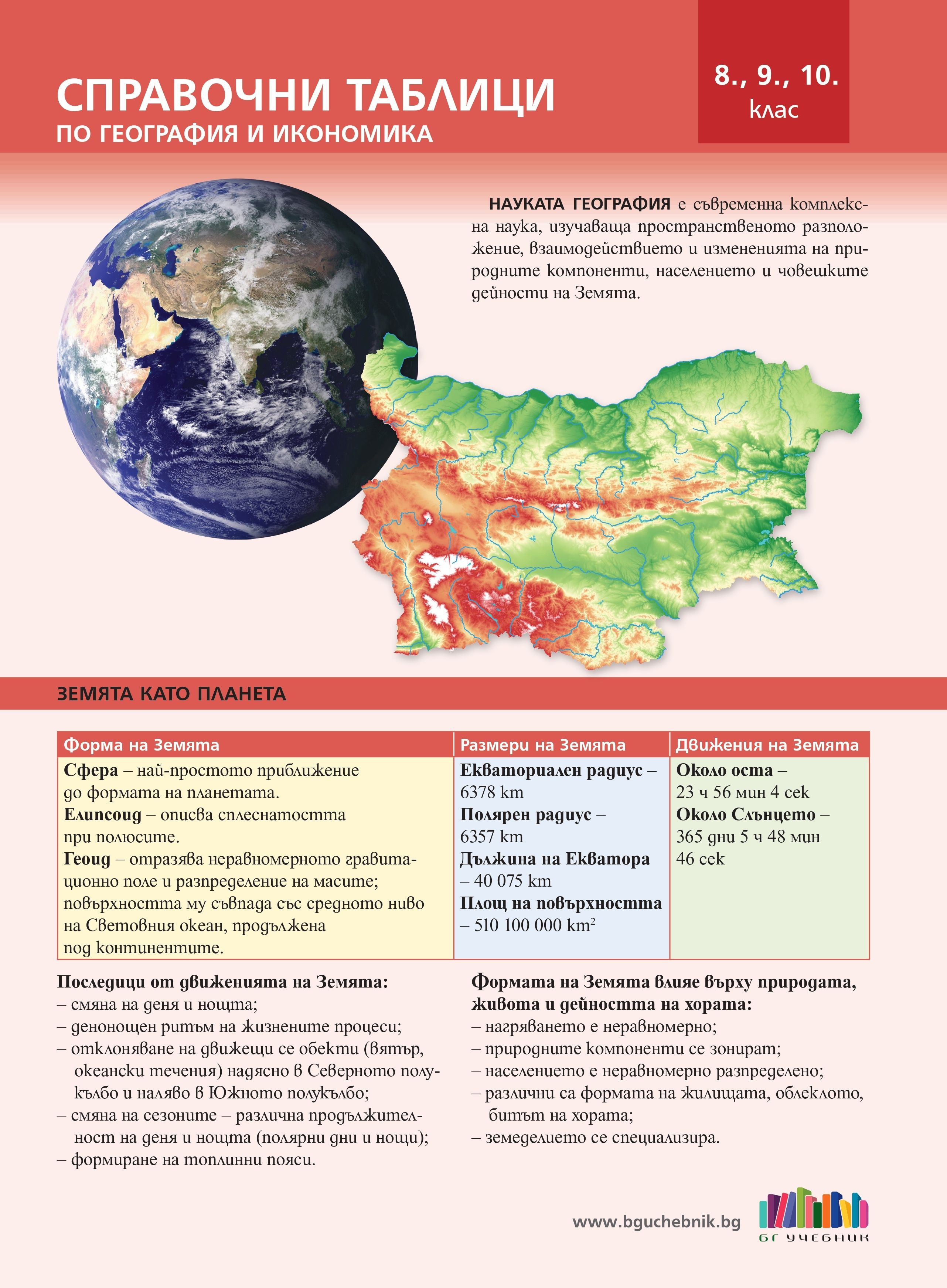 Справочни таблици по география и икономика за 8., 9. и 10. клас