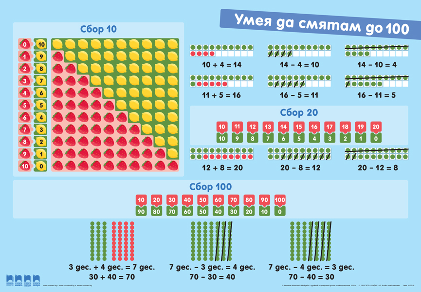 Двустранно мини табло: Умея да смятам до 100 за 1. клас