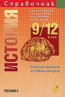 Справочник по история за 9 - 12 клас. Съкратено изложение на учебния материал