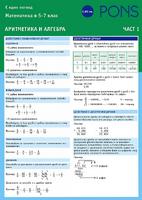 Математика с един поглед - част 1: Аритметика и алгебра 