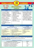 Помагалник по Химия 8-12 клас