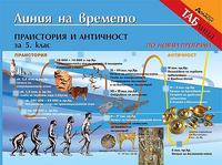 Линия на времето: Праистория и Античност за 5. клас