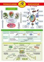 Помагалник Биология 5-7 клас