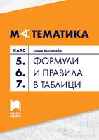 Формули и правила в таблици 5-7 клас
