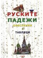Руските падежи - обяснения с таблици