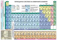Периодична система на химичните елементи А4